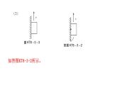人教版八年级物理下册第3节摩擦力第一课时滑动摩擦力课件