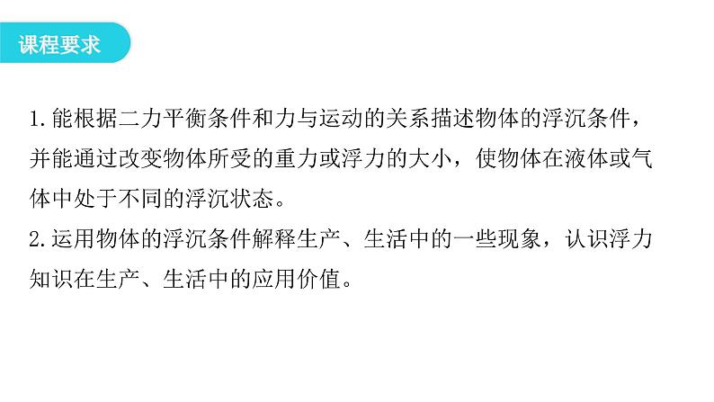 人教版八年级物理下册10-3物体的浮沉条件及应用教学课件第4页