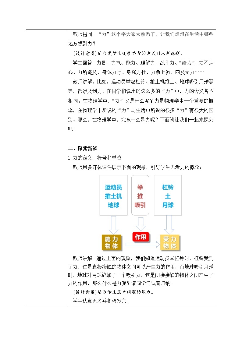 7.1 力 第一课时 课件+素材 人教版八年级下册精品同步资料（送教案练习）02