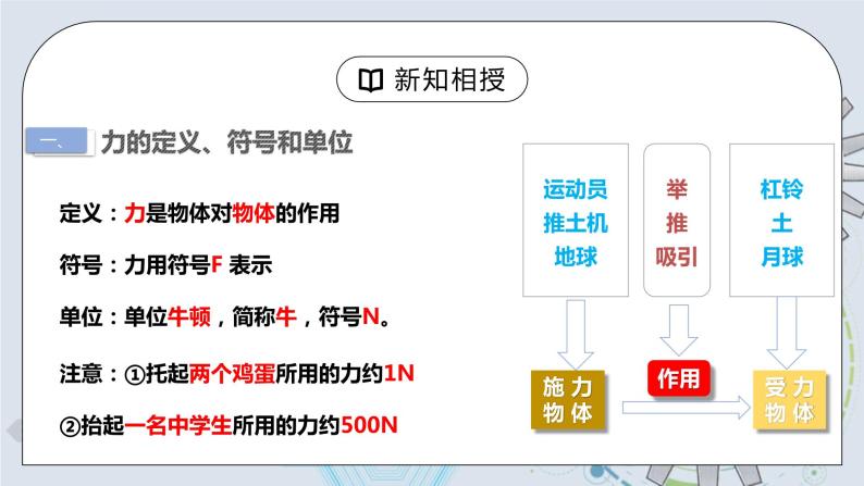 7.1 力 第一课时 课件+素材 人教版八年级下册精品同步资料（送教案练习）06