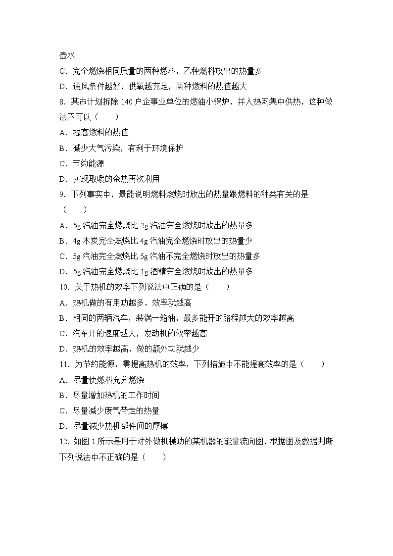 《热机效率和环境保护》基础训练3第2页