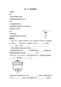 沪科版九年级全册第二节 电流的磁场课后测评