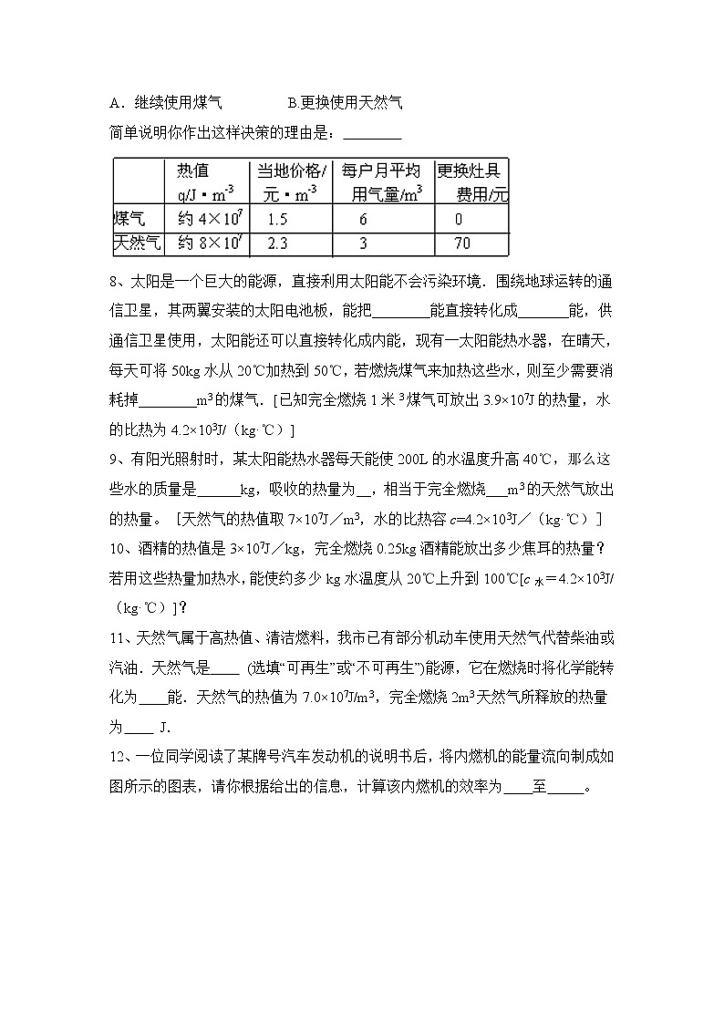 《热机效率和环境保护》同步练习4第2页