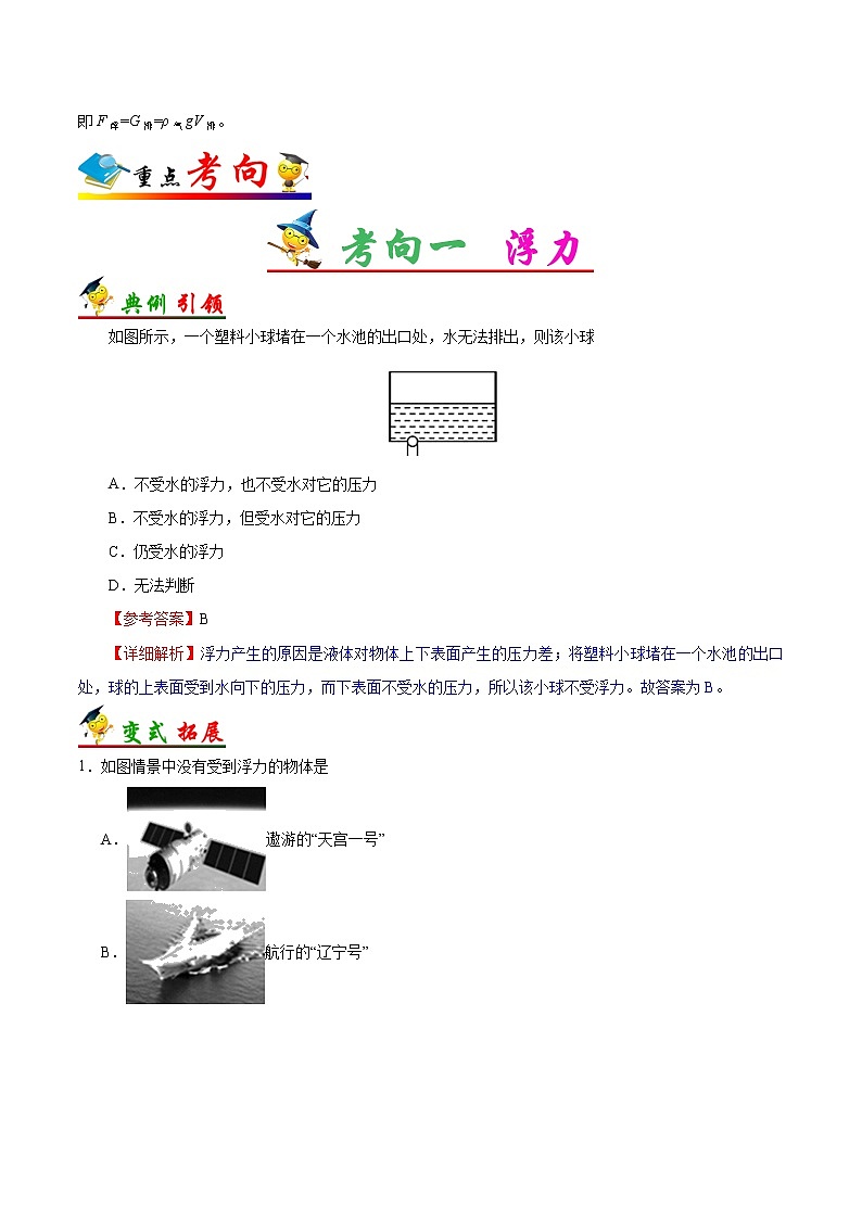 考点16 浮力、阿基米德原理-备战2023年中考物理考点一遍过 学案03