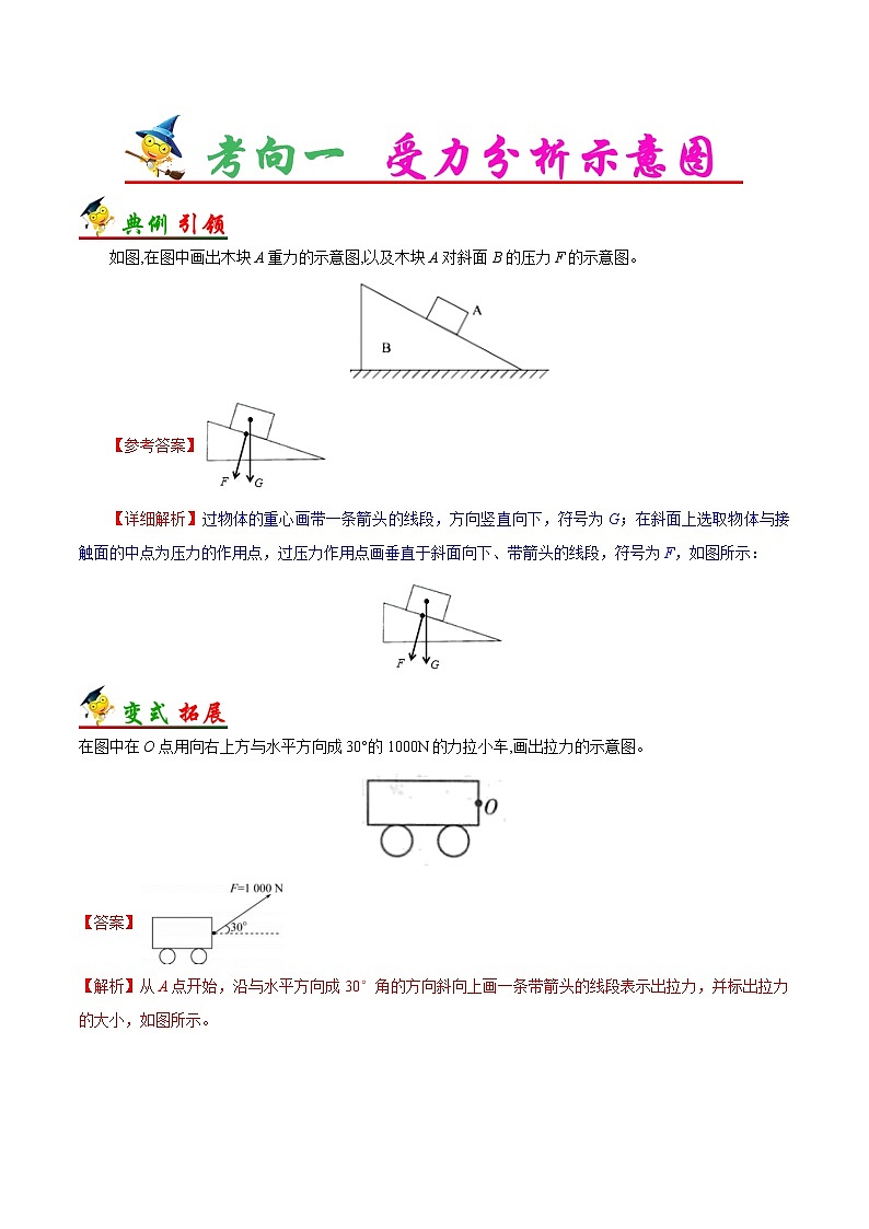 考点20 力学作图——备战2023年中考物理考点一遍过 学案03