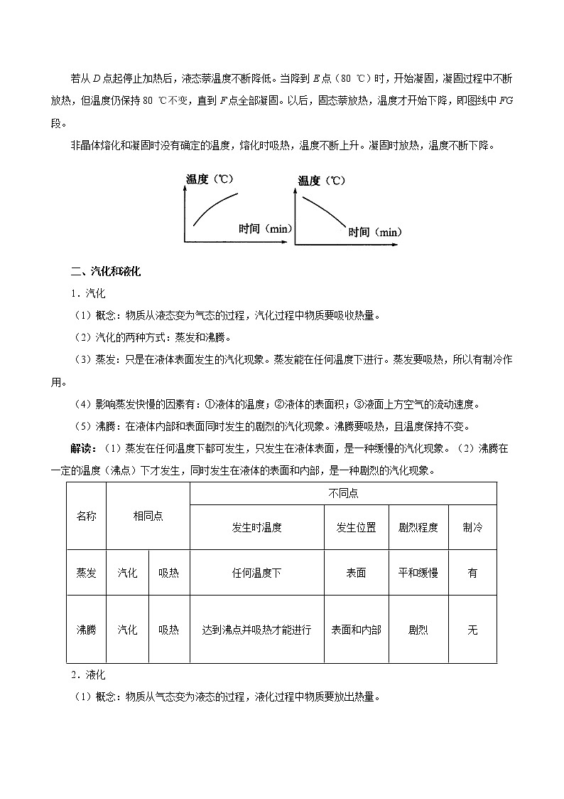 考点22 物态变化-备战2023年中考物理考点一遍过 学案02