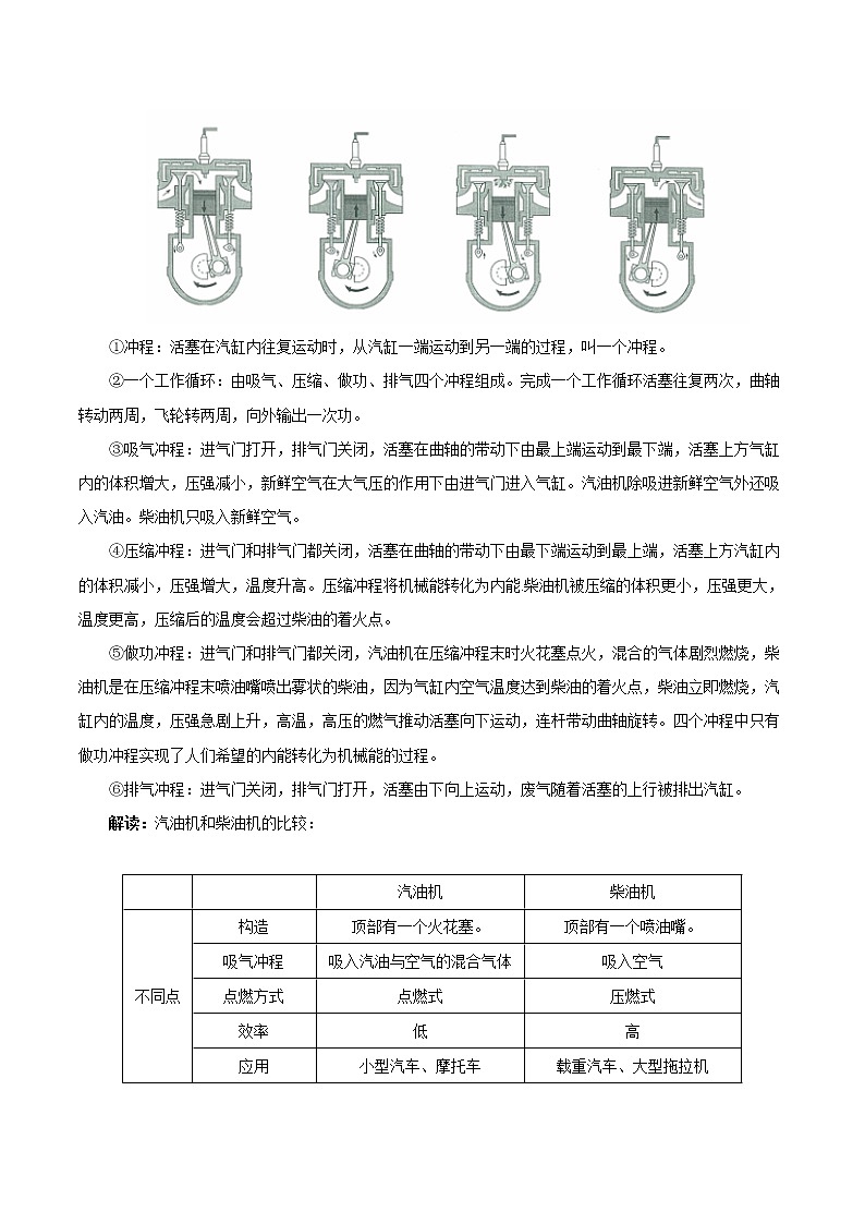 考点25 内能的利用-备战2023年中考物理考点一遍过 学案02