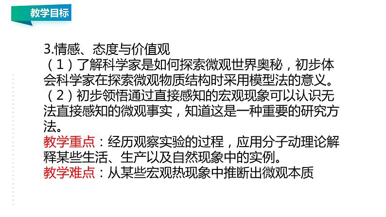 7.1  走进分子世界第4页