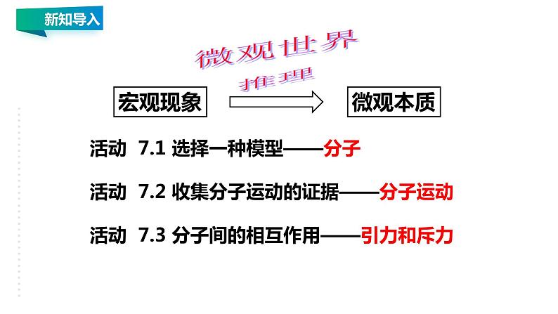 7.2   静电现象 第5页