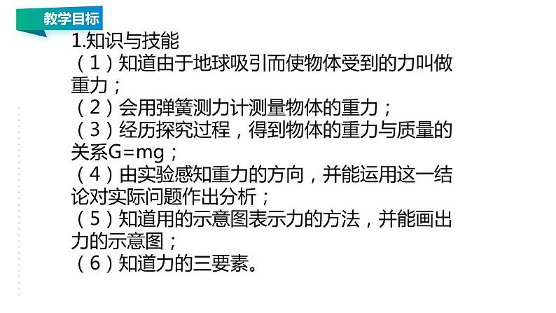 8.2  重力   力的示意图第2页