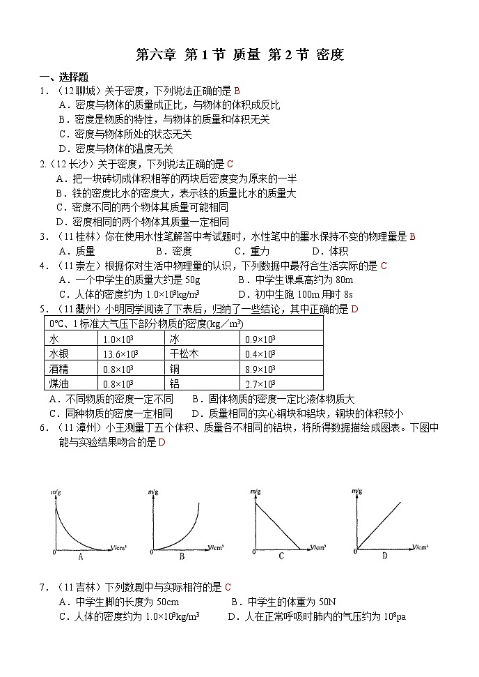 第6章第1~2节：质量和密度 试卷01