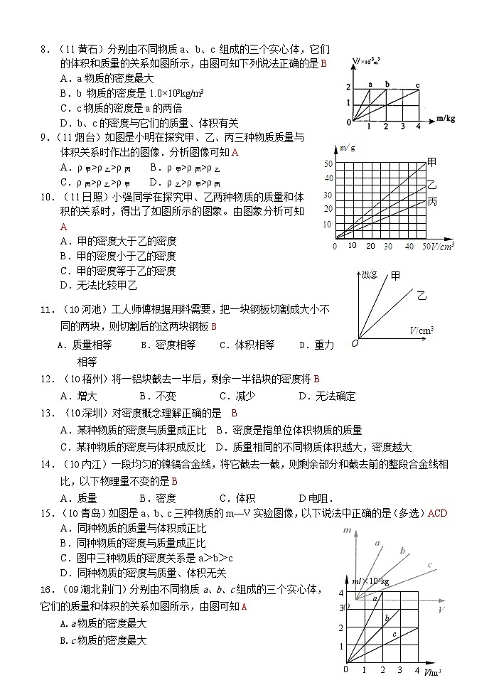第6章第1~2节：质量和密度 试卷02