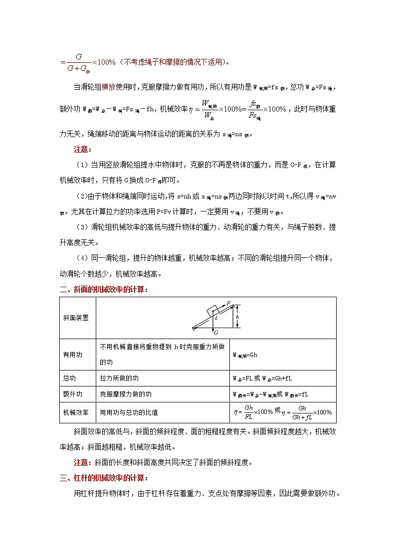 专题11 机械效率的计算-最新中考物理高频重难点考点专题解读与训练02