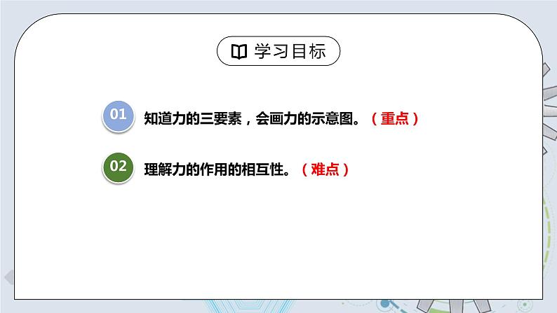 7.1 力 第二课时 课件+素材 人教版八年级下册精品同步资料（送教案练习）03