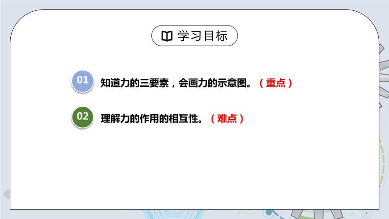 7.1 力 第二课时 课件+素材 人教版八年级下册精品同步资料（送教案练习）03