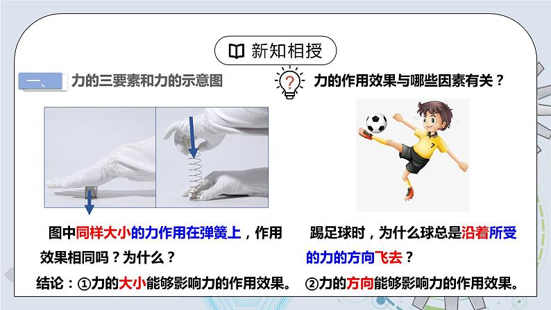 7.1 力 第二课时 课件+素材 人教版八年级下册精品同步资料（送教案练习）05