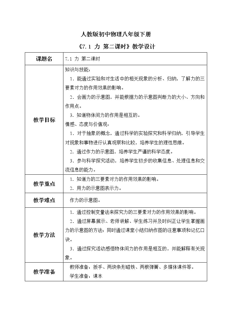 7.1 力 第二课时 课件+素材 人教版八年级下册精品同步资料（送教案练习）01