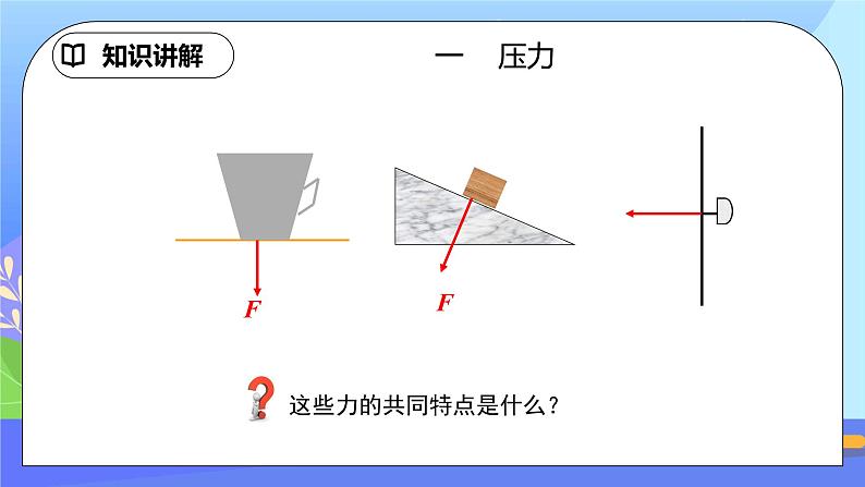 9.1《压强》第1课时ppt课件+教案+同步练习(含参考答案与解析）06