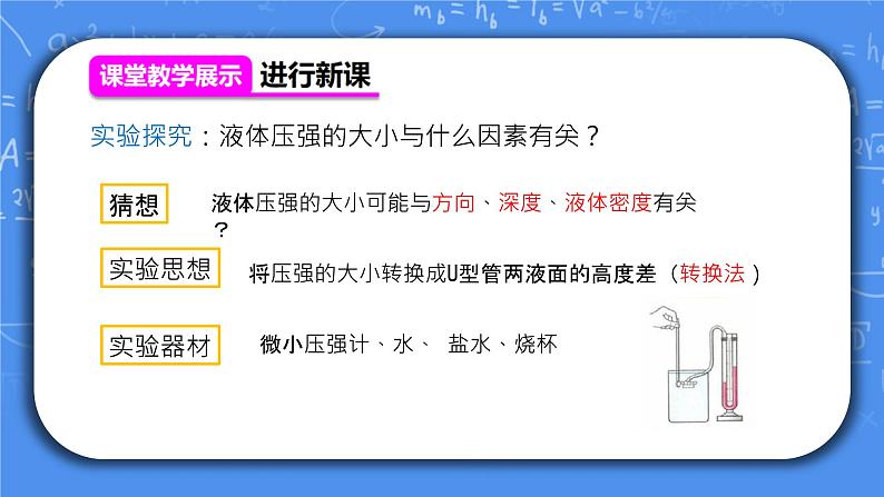人教版物理8年级下册第九章第二节《液体压强第1课时》课件第6页