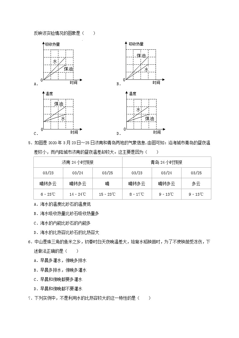 人教版2023届九年级物理重难点突破13.3 比热容（重难点突破）（原卷版）02