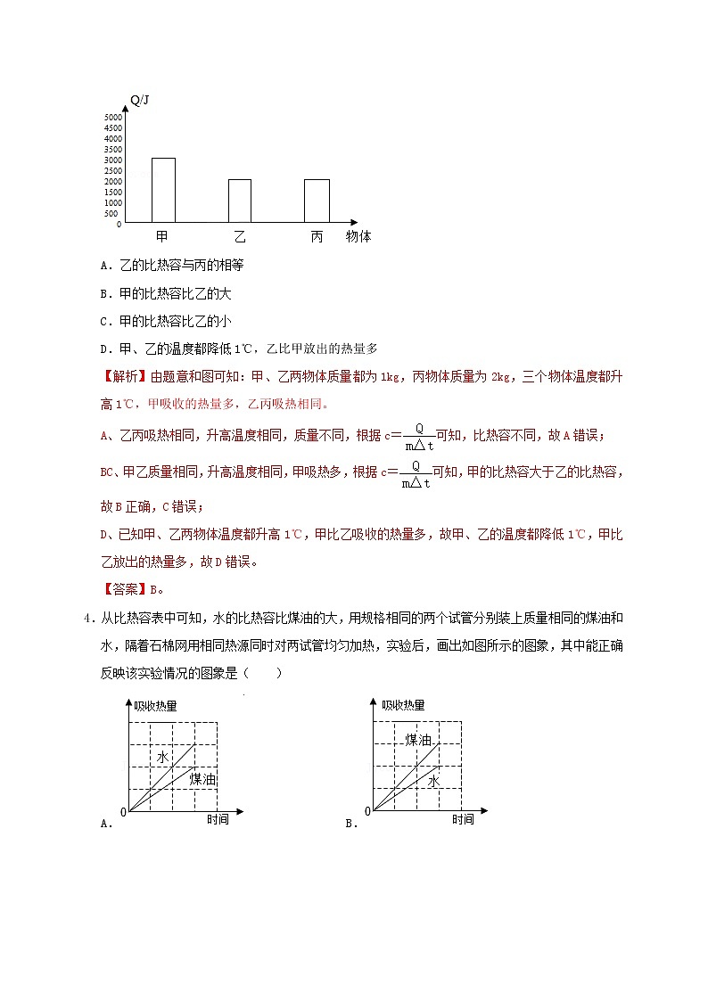 人教版2023届九年级物理重难点突破13.3 比热容（重难点突破）（解析版） 试卷02