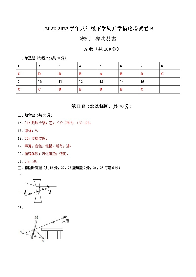 物理-2022-2023学年八年级下学期开学摸底考试卷B(成都专用)01