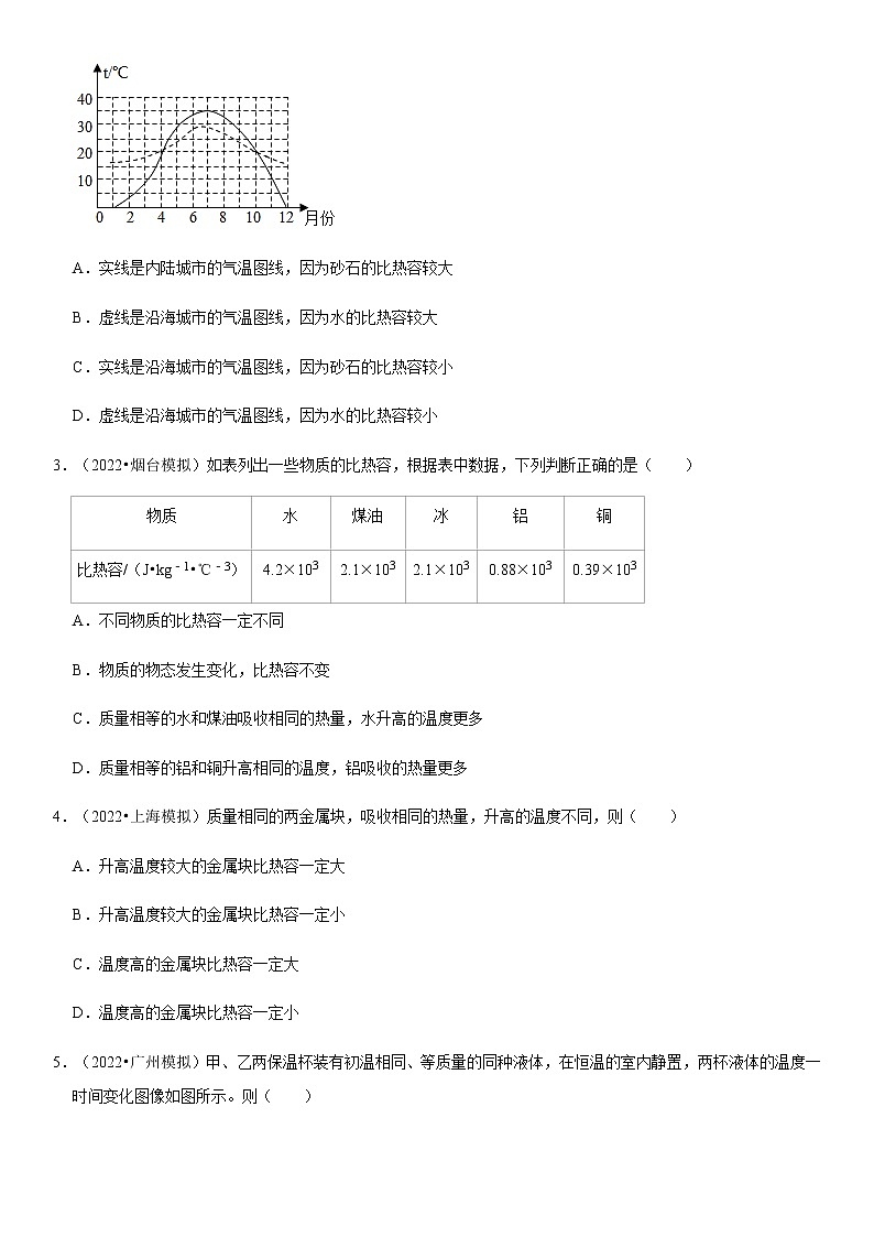 13.3 比热容（解析版）-2022-2023学年九年级物理全一册学优生必刷同步易错题集（人教版）02