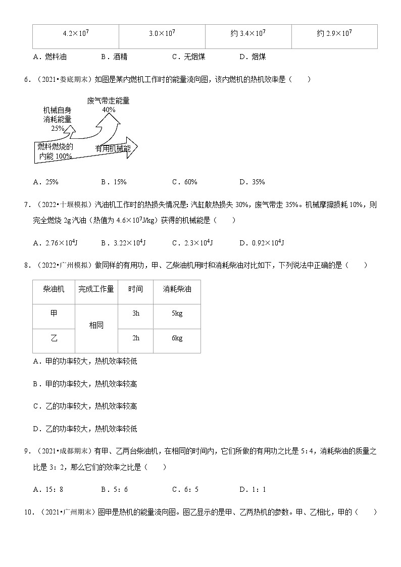 14.2 热机的效率（解析版）-2022-2023学年九年级物理全一册学优生必刷同步易错题集（人教版）03