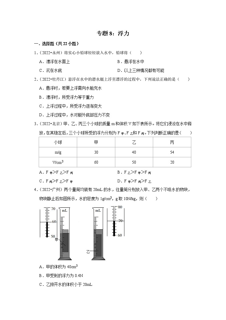 中考物理真题分类汇编(全国通用)--专题8：浮力01