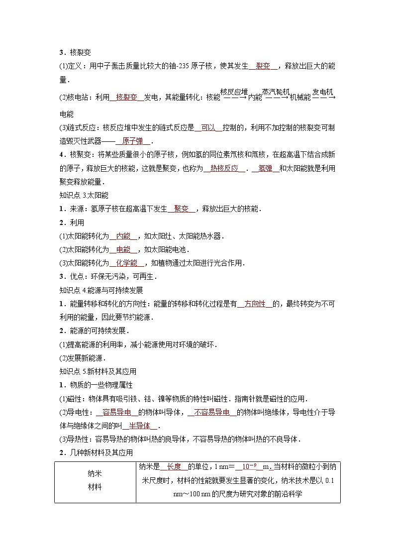 预测20 信息的传递、能源与可持续发展-备战中考物理考点精讲与精练（人教版）（解析版）第2页