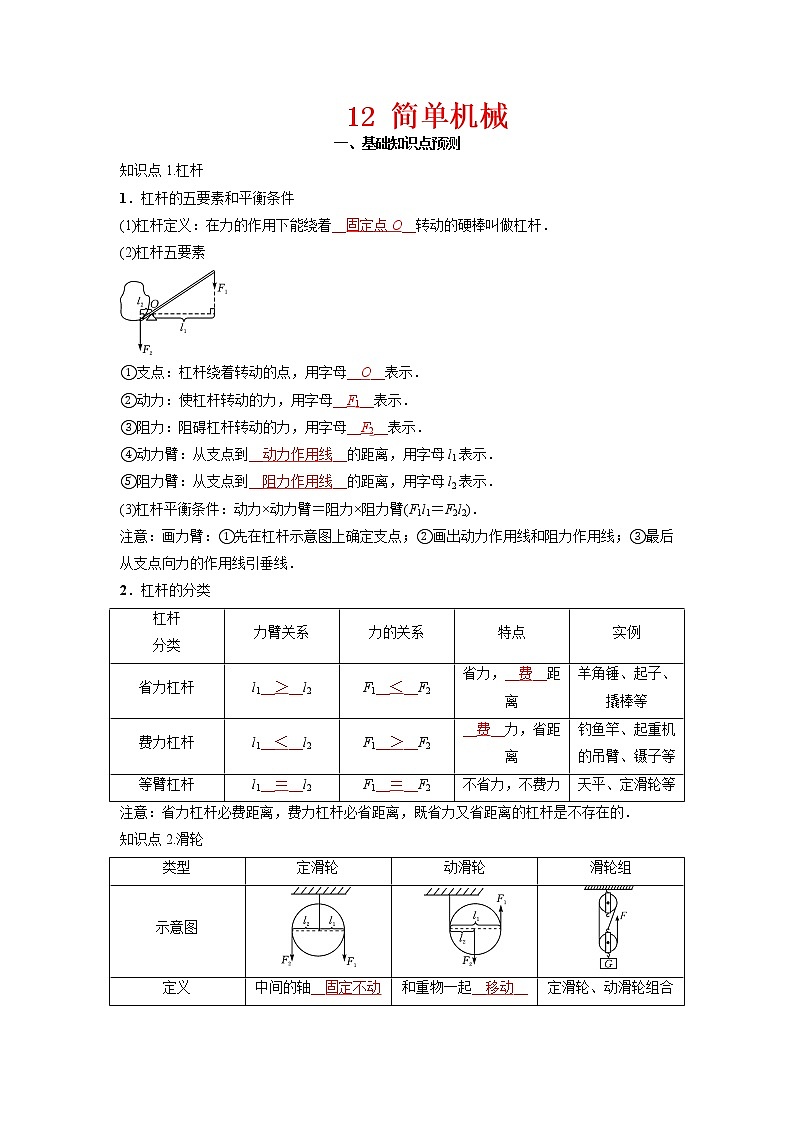 预测12 简单机械-备战中考物理考点精讲与精练（人教版）（解析版）第1页