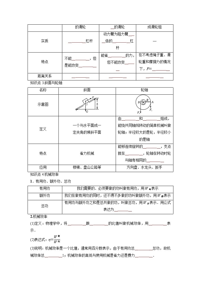预测12 简单机械-备战中考物理考点精讲与精练（人教版）（原卷版）第2页