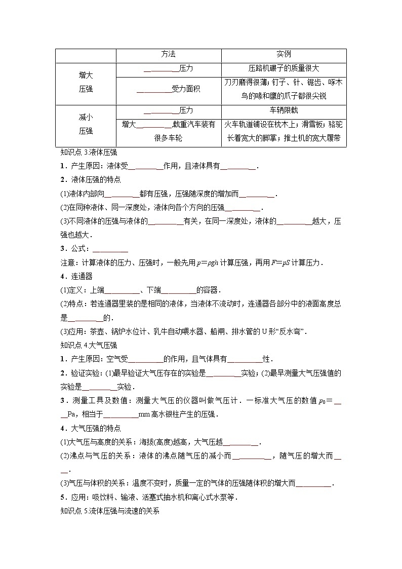 预测09 压强-备战2022年中考物理考点精讲与精练（人教版）02