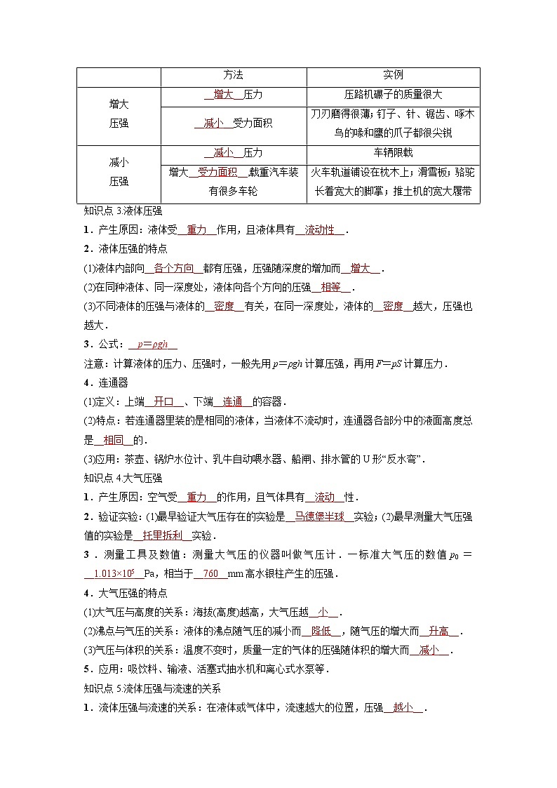 预测09 压强-备战2022年中考物理考点精讲与精练（人教版）02