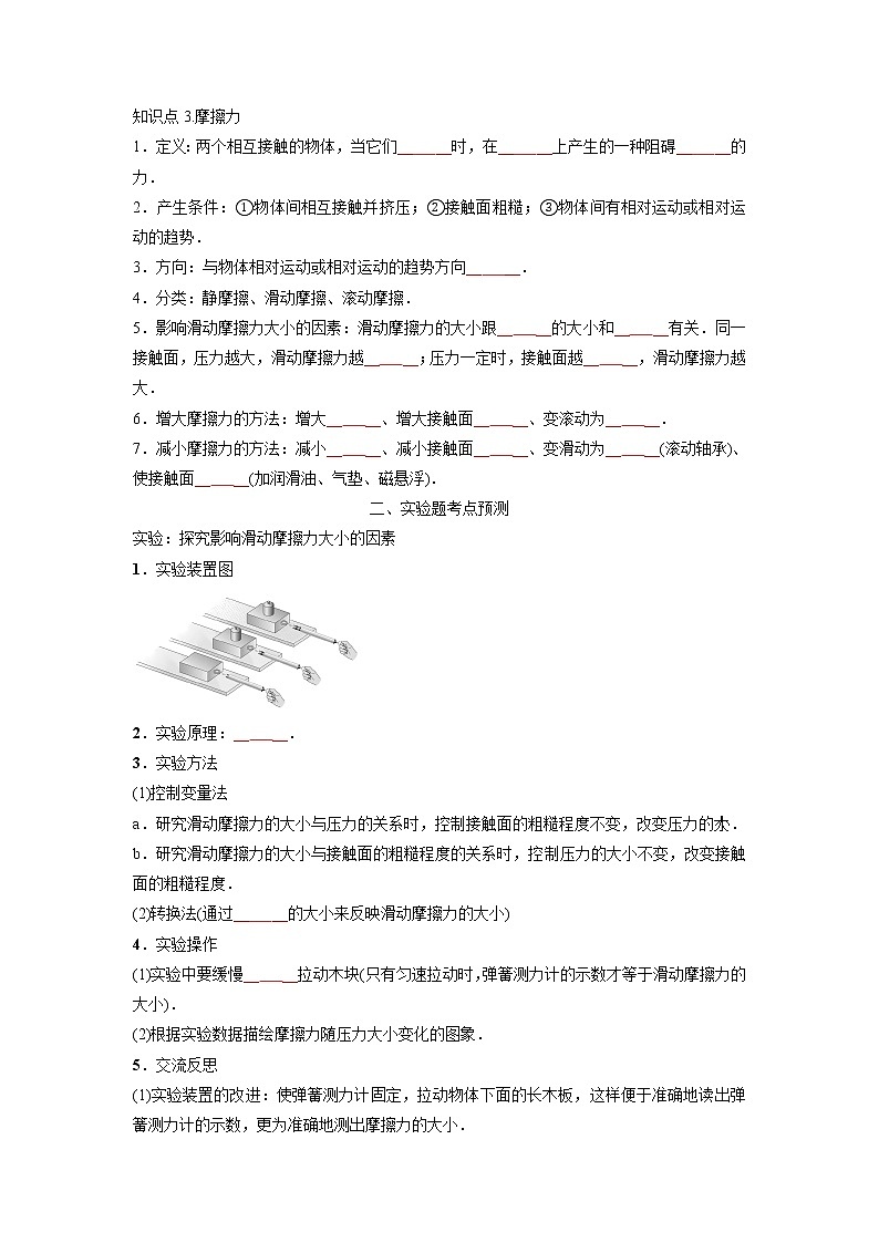 预测07 弹力、重力、摩擦力-备战中考物理考点精讲与精练（人教版）02