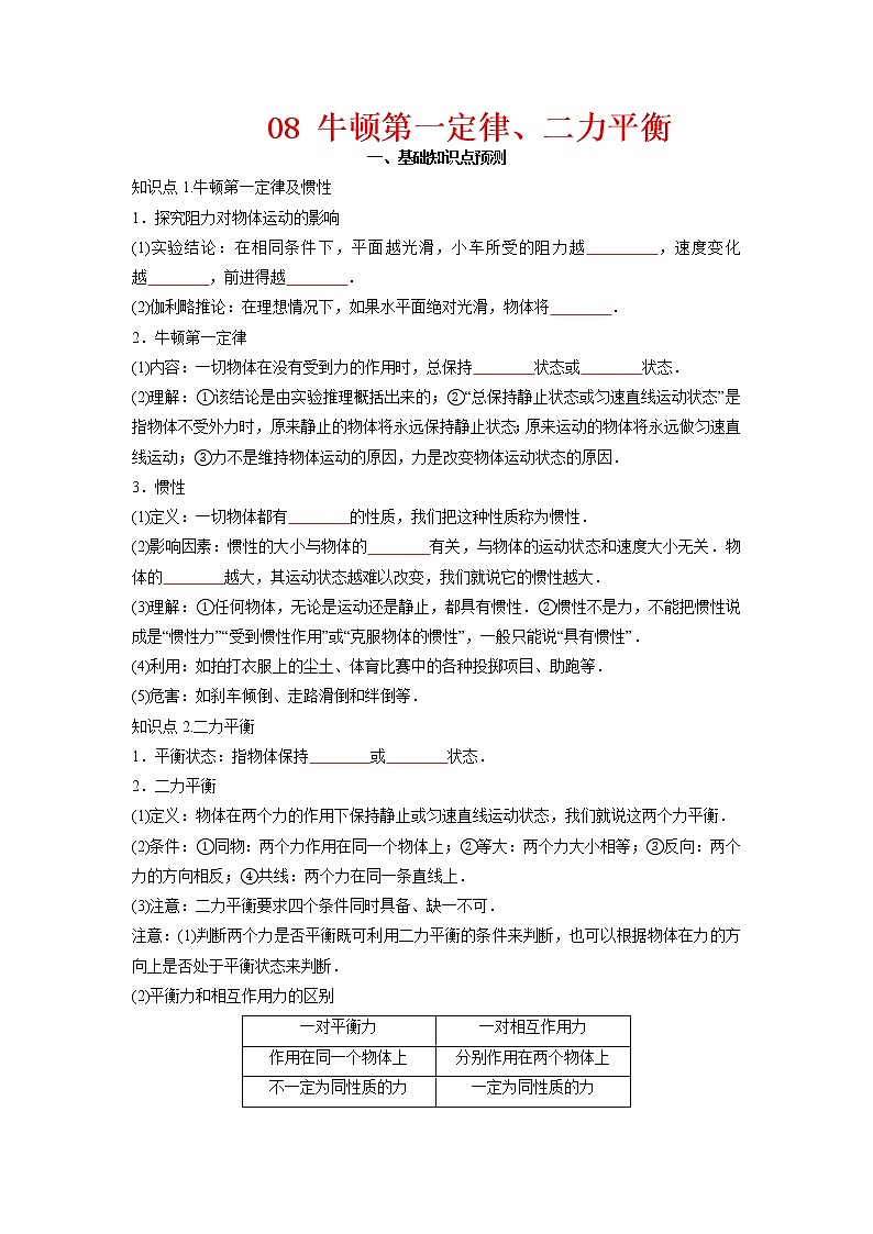 预测08 牛顿第一定律、二力平衡-备战中考物理考点精讲与精练（人教版）（原卷版）第1页