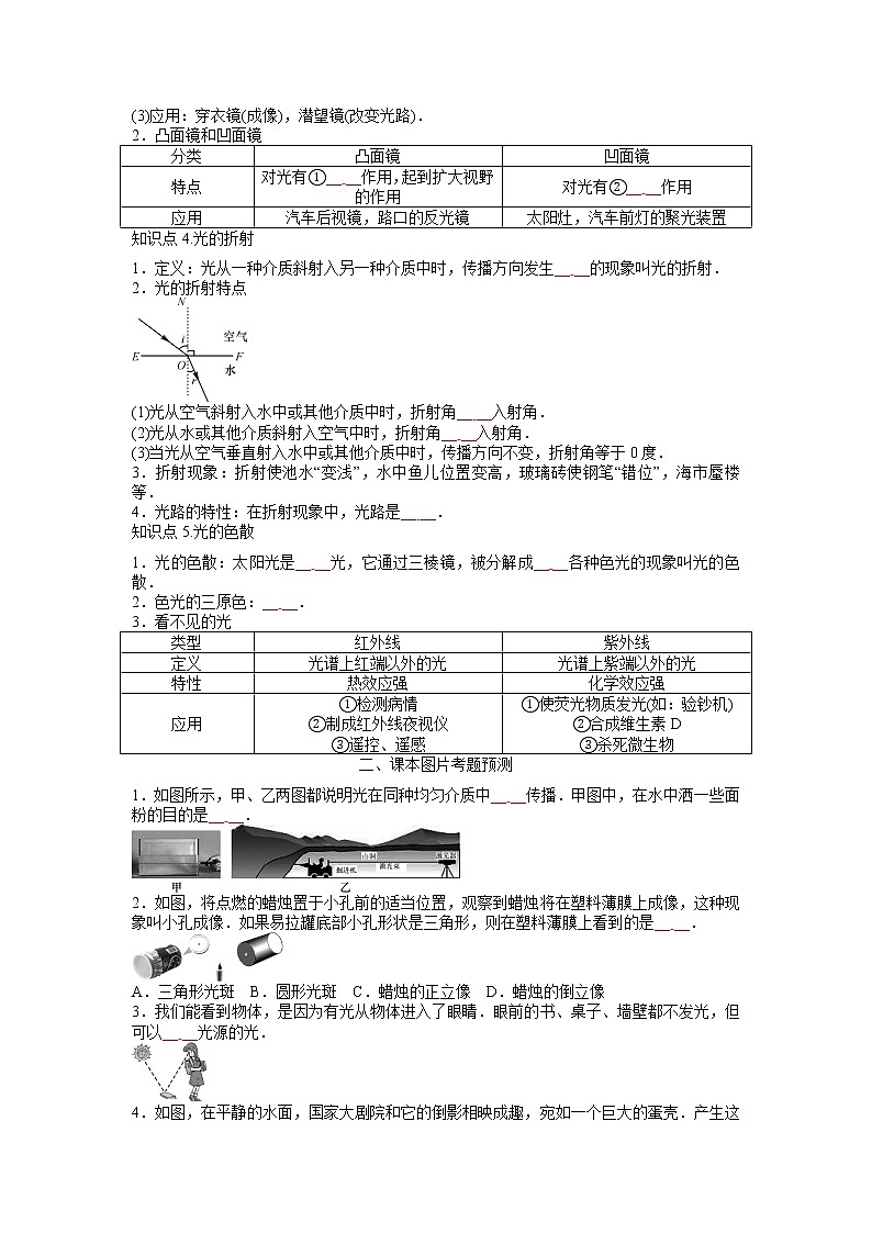 预测04光现象-备战中考物理考点精讲与精练（人教版）02