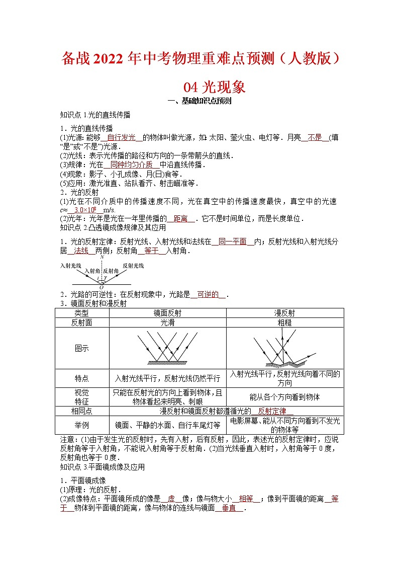 预测04光现象-备战中考物理考点精讲与精练（人教版）01