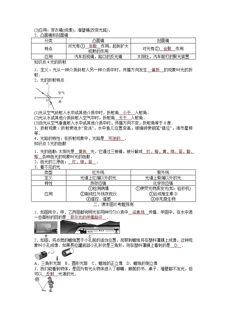 预测04光现象-备战中考物理考点精讲与精练（人教版）02