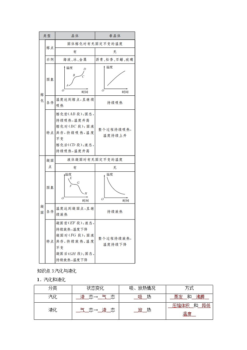 预测03物态变化-备战中考物理考点精讲与精练（人教版）02