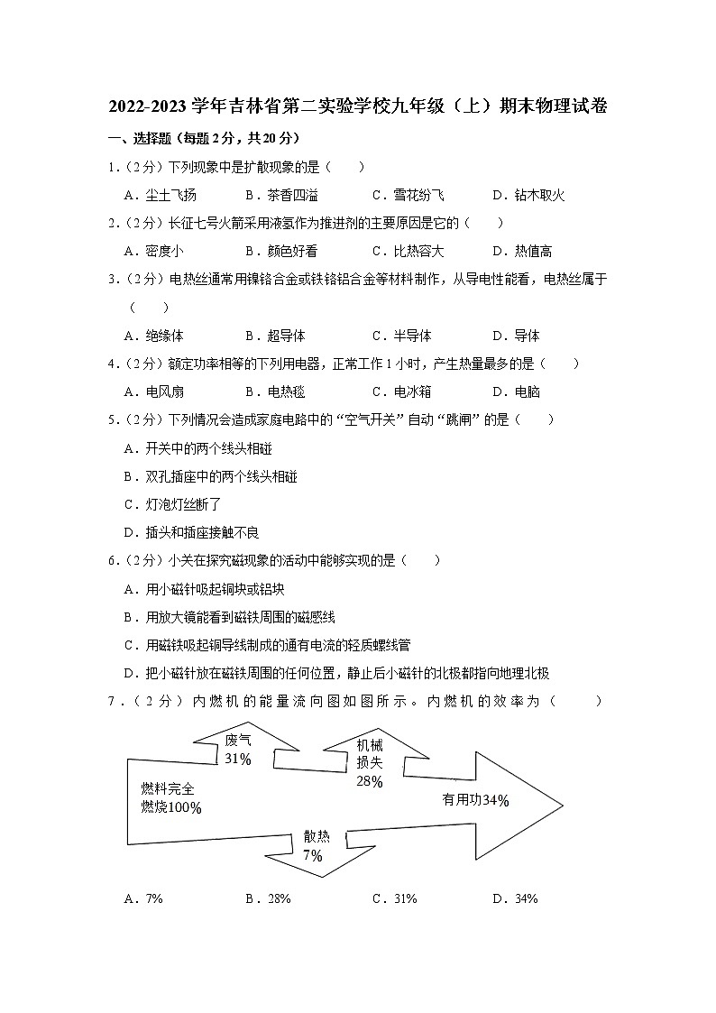 吉林省第二实验学校2022-2023学年九年级（上）期末物理试卷第1页
