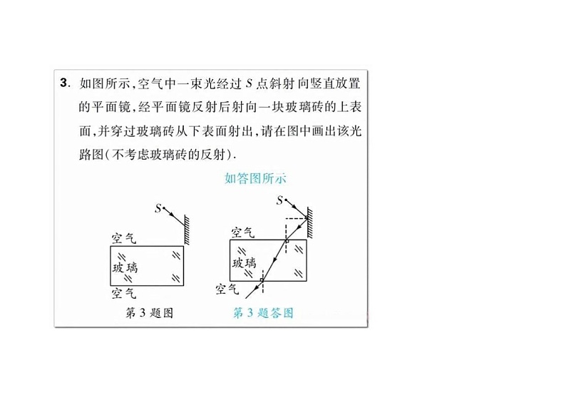 初中物理：教你搞定光学作图题第3页