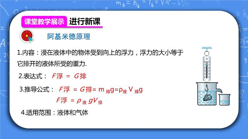 人教版8年级物理下册第十章第二节《阿基米德原理》课件+教案+同步练习08