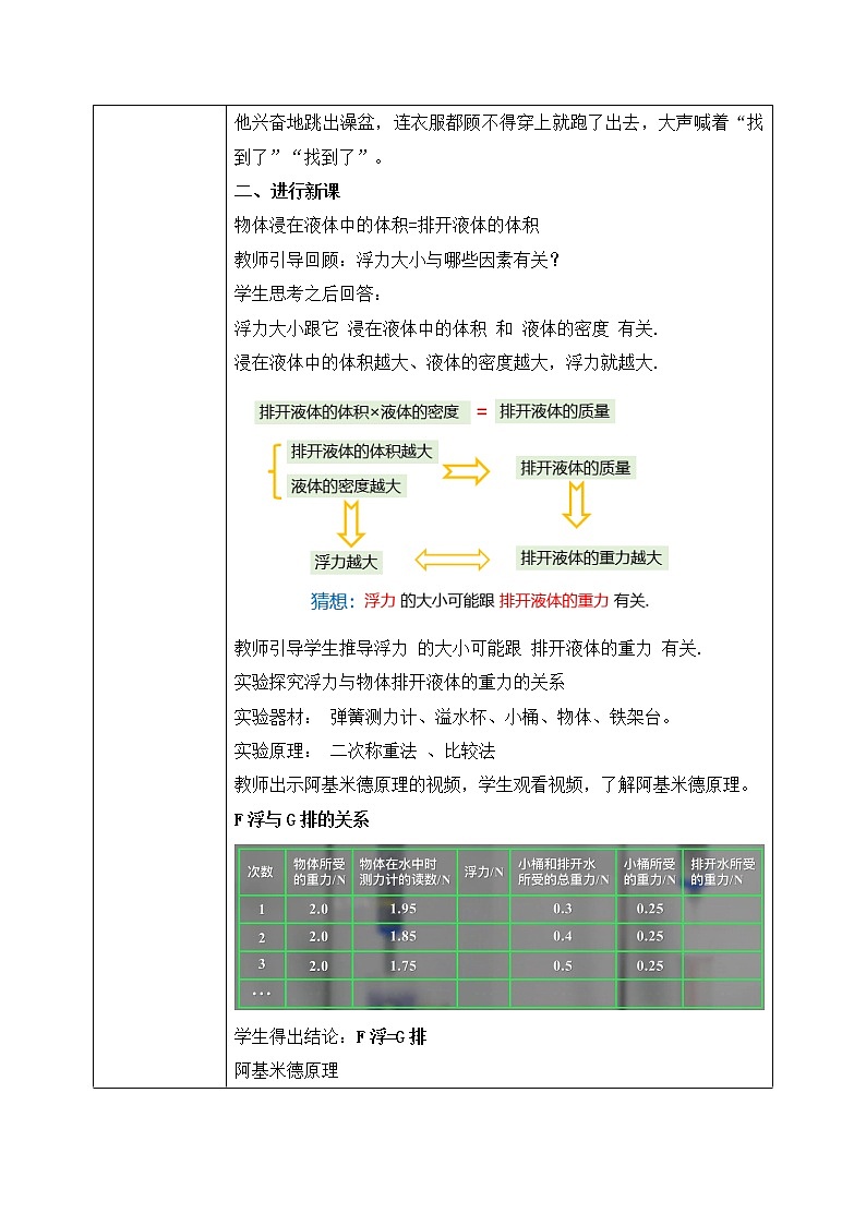 人教版8年级物理下册第十章第二节《阿基米德原理》课件+教案+同步练习02