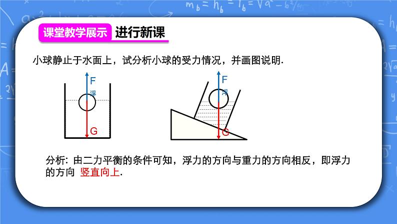 人教版物理8年级下册第十章第一节《浮力》课件+教案+同步练习07