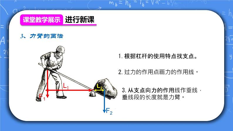 人教版物理8年级下册第十二章第一节《杠杆》课件第5页