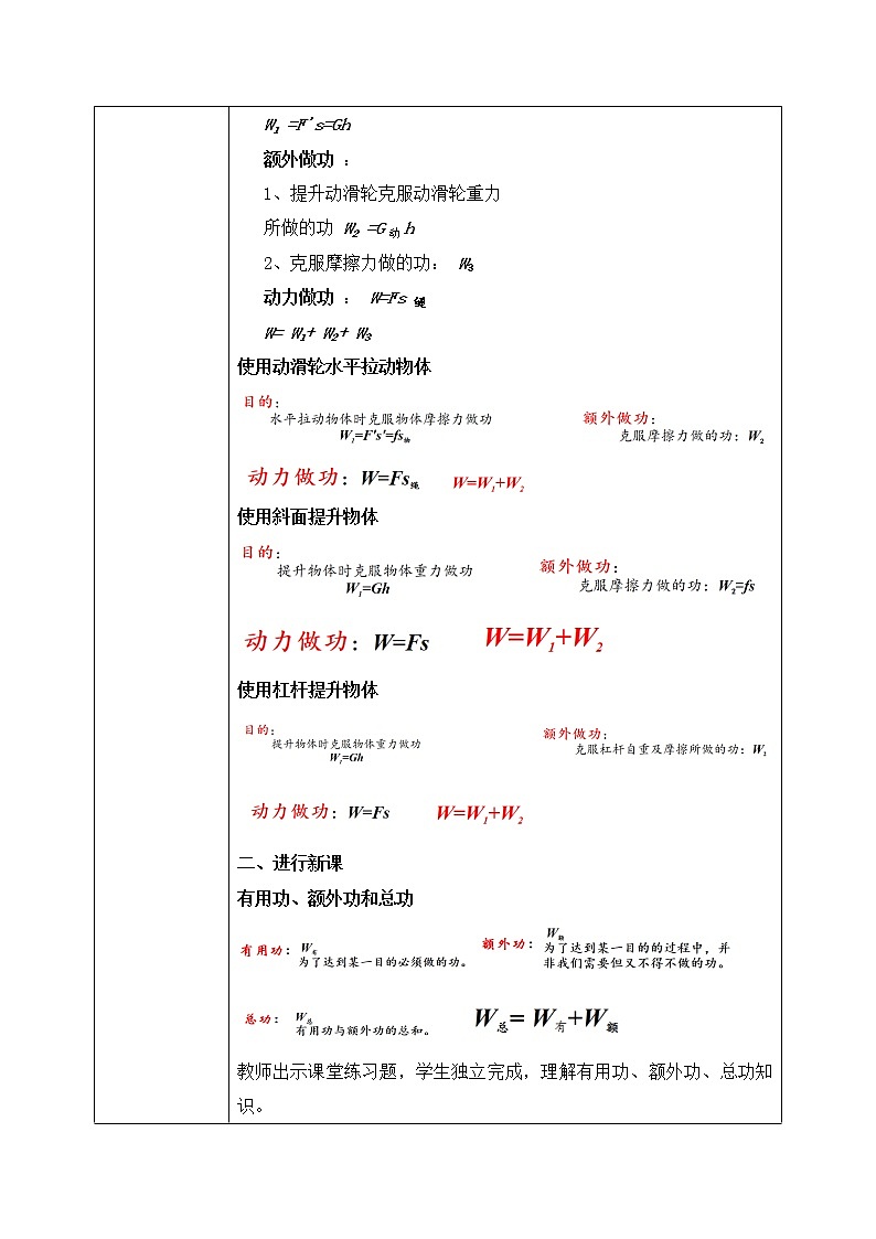 人教版物理8年级下册第十二章第三节《机械效率》教案第2页