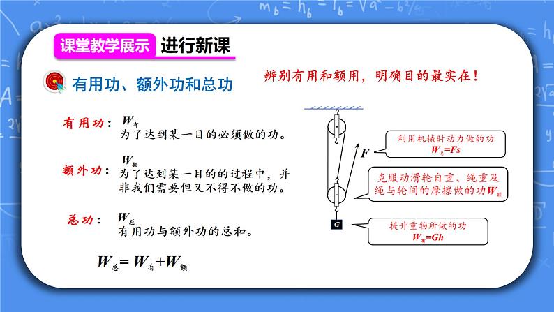 人教版物理8年级下册第十二章第三节《机械效率》课件第7页