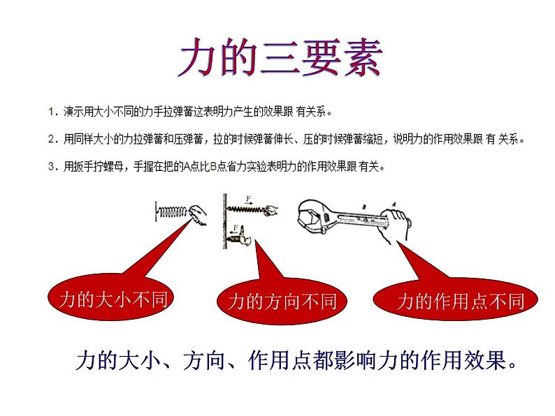 第七章力第一节《力》PPT课件第7页