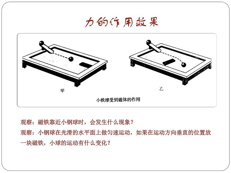 人教版第七章第一节力课件PPT06